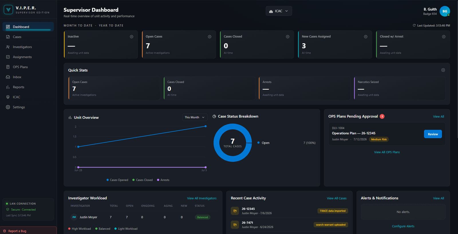 V.I.P.E.R. Supervisor Edition — unit dashboard