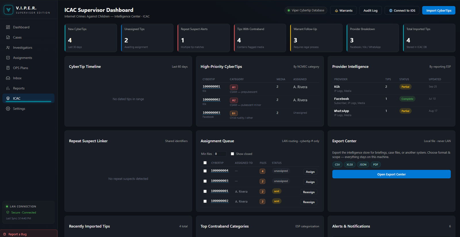 ICAC Supervisor Dashboard